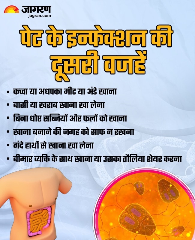 Stomach infection in monsoon